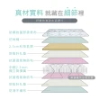 【藤原傢俬】涼感冰絲豆腐硬式獨立筒床墊雙人特大(6X7尺)