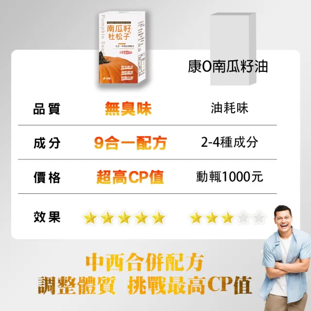 【薇爾艾伯】南瓜籽+杜松子-男性保健食品-3入組/共90粒(九合一配方、熟男必備)
