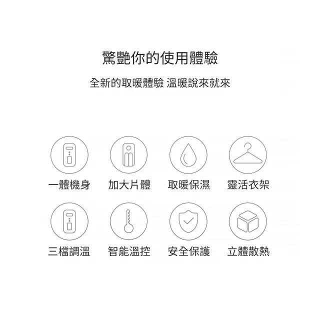 【Philips 飛利浦】12片新式寬片 油燈葉片式取暖機/電暖器-可遙控(AHR3144YS)