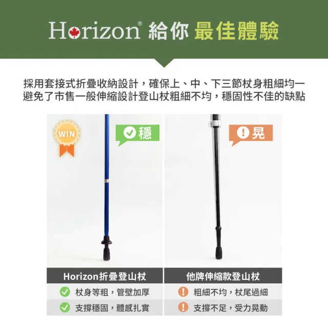 【Horizon 天際線】Petite短版 7075輕量鋁合金折疊登山杖(兩折/輕便好收納/不占空間/附收納袋)