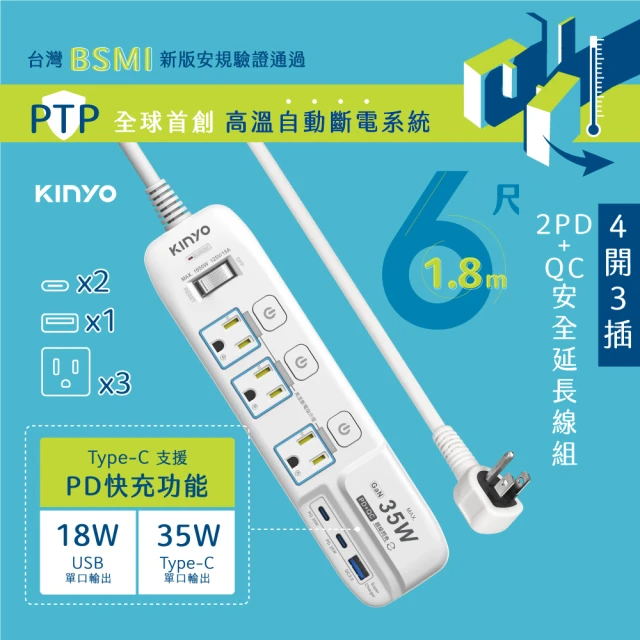 【KINYO】4開3插2PD+QC延長線 1.8M(PD快充延長線 GIPD-353436)