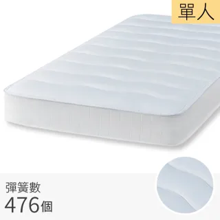 【NITORI 宜得利家居】◆網購限定 獨立筒彈簧 單人床墊 TH-001 EC(網購限定 獨立筒彈簧 床墊)