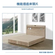 【A FACTORY 傢俱工場】直樹 日系美型 機能插座床頭片/床頭 雙大6尺