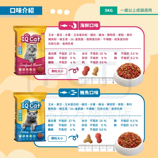 【IQ CAT】聰明貓乾糧-多種口味 5KG(貓飼料/成貓)