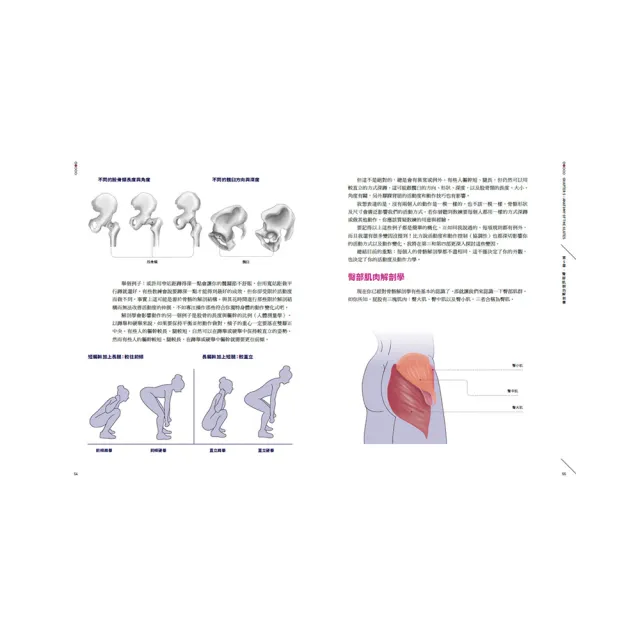 臀肌研究所：鍛鍊人體最大發力引擎 舉更重、跳更高、衝更快 預防傷害、打造翹臀的訓練全書