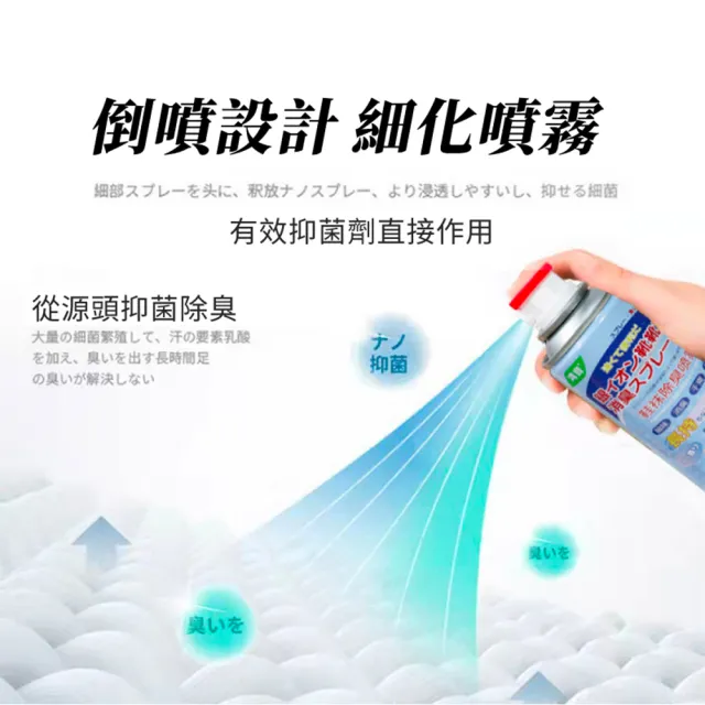 【Light Live】買一送一 銀離子鞋子除臭噴霧 260ml(鞋子除臭 除臭噴霧 除臭噴劑 除臭劑 鞋子芳香劑)