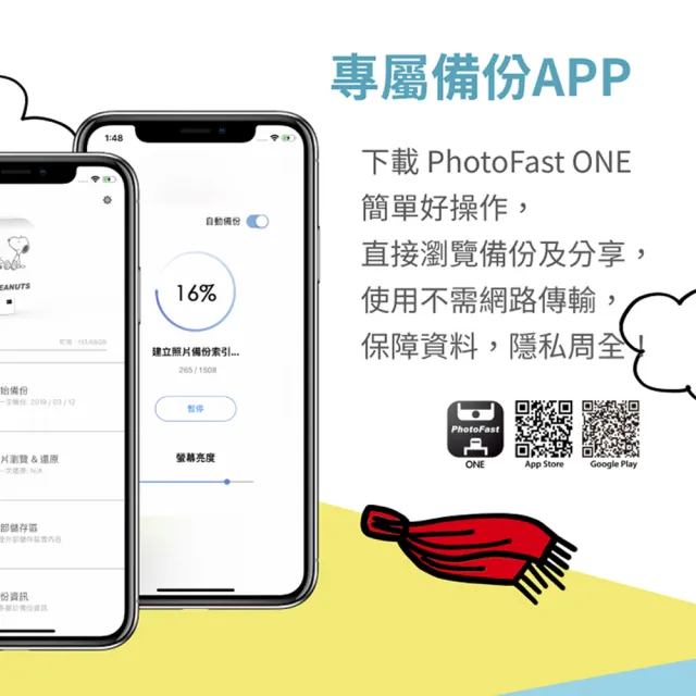 【Photofast】史努比SNOOPY 限定版 手機備份方塊(iOS蘋果系統專用)