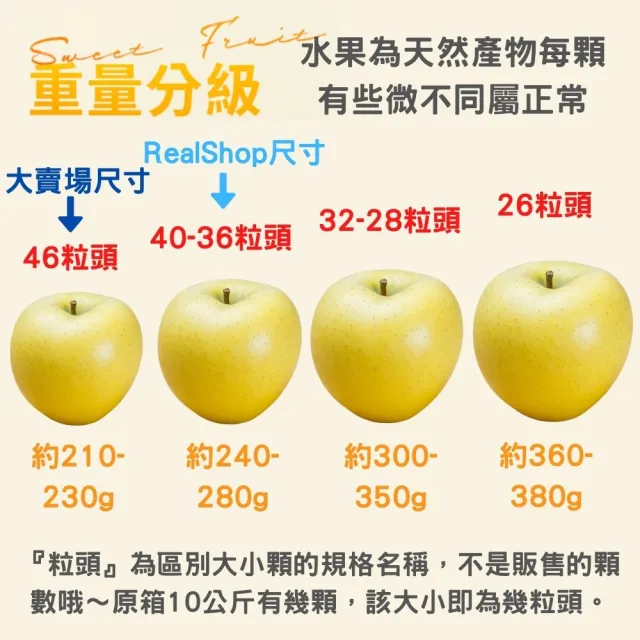【RealShop】日本青森toki土歧水蜜桃蘋果10kg±10％x1箱(36-40顆 原箱出貨秋季限定水果 真食材本舖)