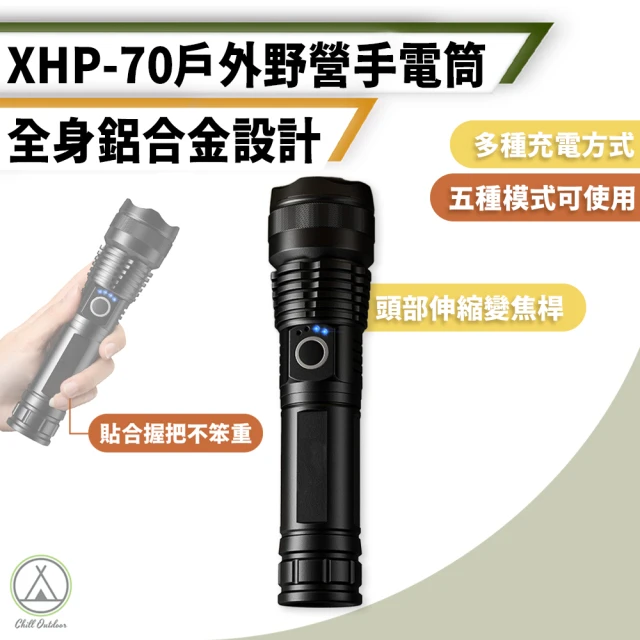 Chill Outdoor XHP-360 變焦LED防水頭