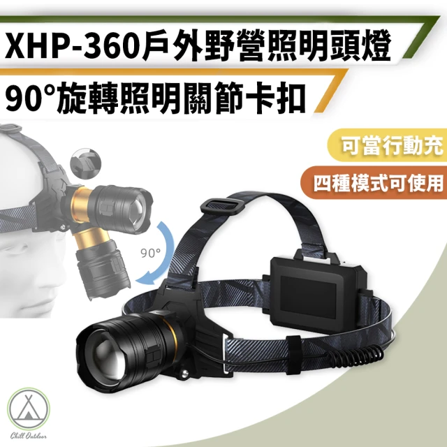 Chill OutdoorChill Outdoor XHP-360 變焦LED防水頭燈 2500Lm(探照燈 登山頭燈 變焦頭燈 緊急照明 LED燈)