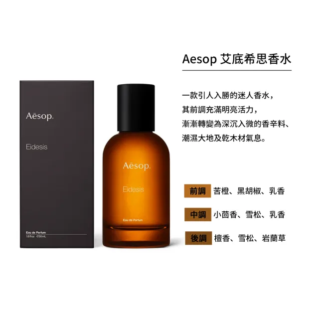 Aesop】香水50ml 喀斯特/米拉塞蒂/埃雷米亞/艾底希思/格歐暮/烏拉諾(多