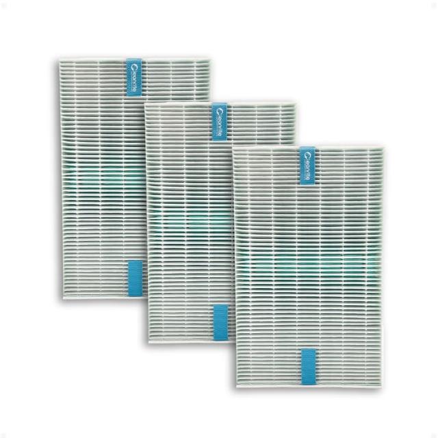 【淨舒式】Cleanrite|適用 Honeywell HPA-300APTW HPA-5350WTW|CR1201GN-H13D濾芯3沸石2(空氣清淨機濾芯)