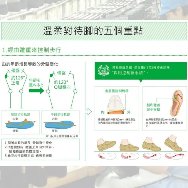 【ASAHI Shoes】日本快步主義女 寬楦 休閒鞋L011-5E(長者.長青族)