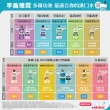 【Listerine 李施德霖】薄荷除菌漱口水(250ml)