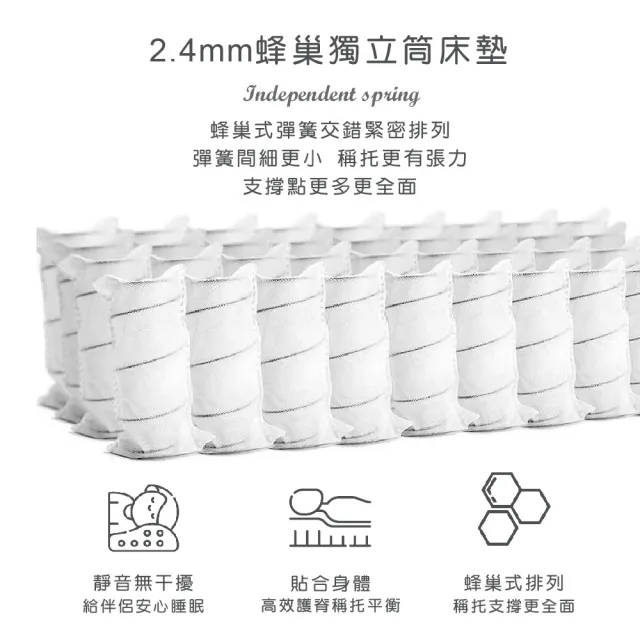 【本木】本木-乳膠無重力輕浮蜂巢獨立筒床墊(雙大6尺)