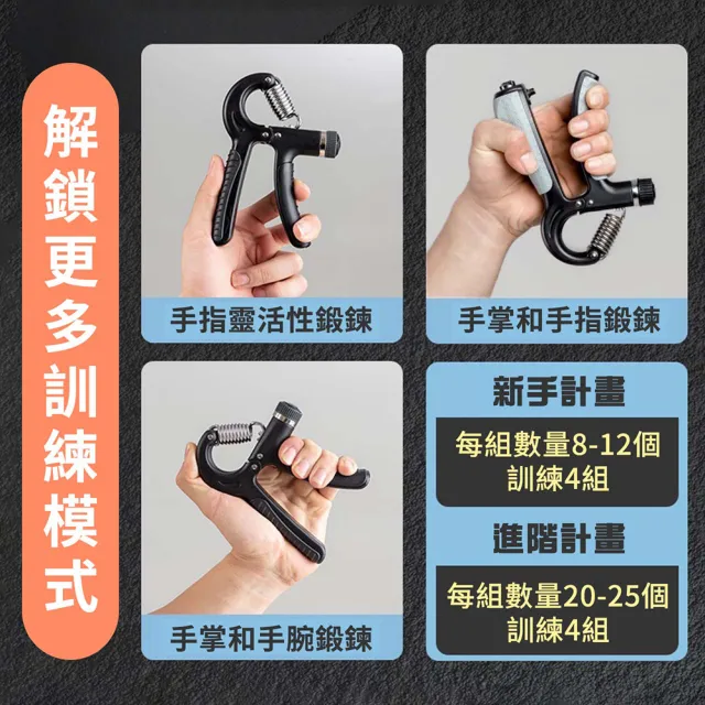 可調節握力器 R字握力設計(第五代設計款)