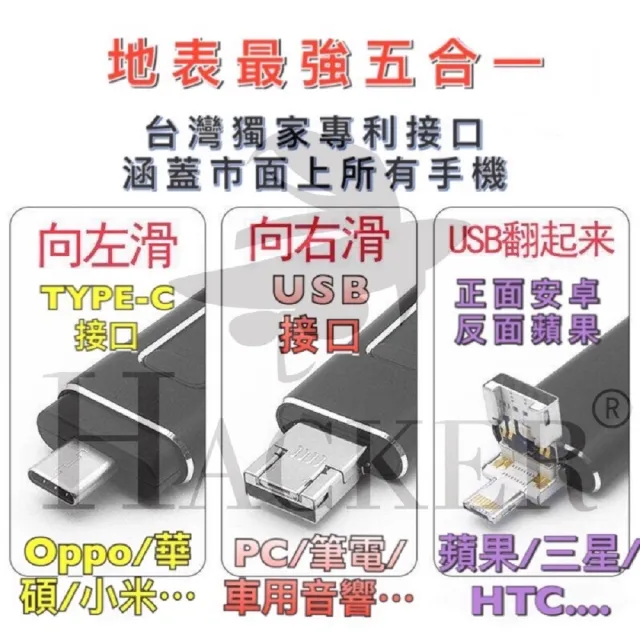 【HACKER】5合1萬用手機隨身碟(128GB)
