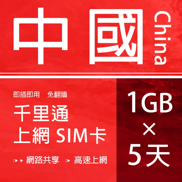 【千里通】中國上網卡5日5G 上網吃到飽(免翻牆 支援熱點分享)