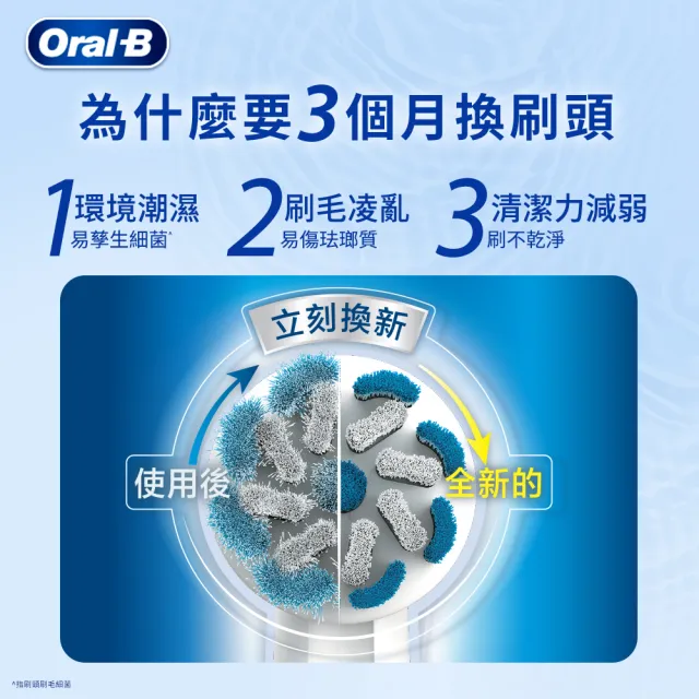 【德國百靈Oral-B-】電動牙刷 深層清潔多動向交叉刷頭EB50-3(3入)
