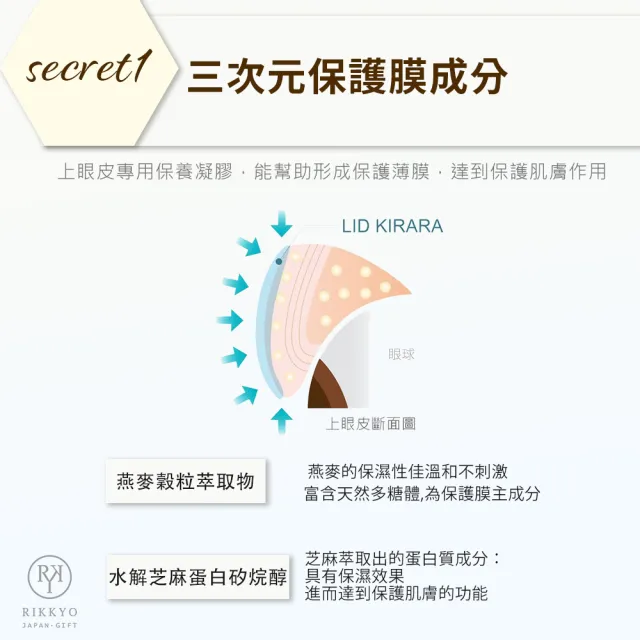 【北的快適工房】緊緻撫紋LID KIRARA上眼皮專用活力眼霜10g(抗皺#提升眼皮#改善暗沉鬆弛)