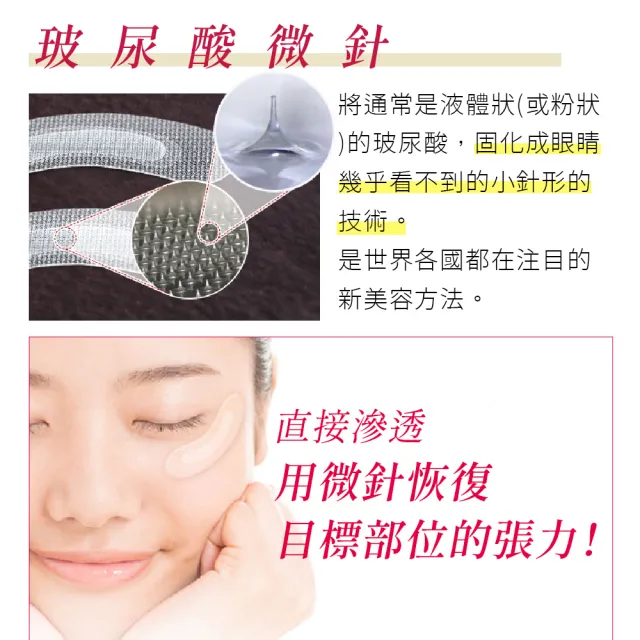 【北的快適工房】睡美人系列HYALO DEEP PATCH玻尿酸微針晚安眼膜x2入(眼霜#眼尾紋#深層滋養)