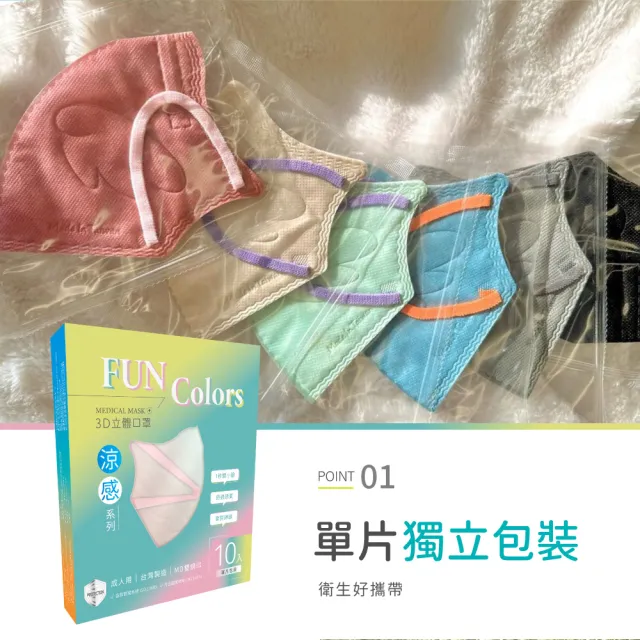 【【HC浩城】-限量特別色- Fun Colors-單片包裝- 10片/盒】3D涼感口罩 KN95(1秒變小臉 台灣製造 醫療級)