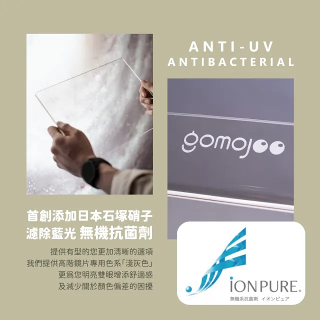 【gomojoo】27吋 抗菌濾藍光保護鏡(抗菌 減少藍光 台灣製造 三年保固)