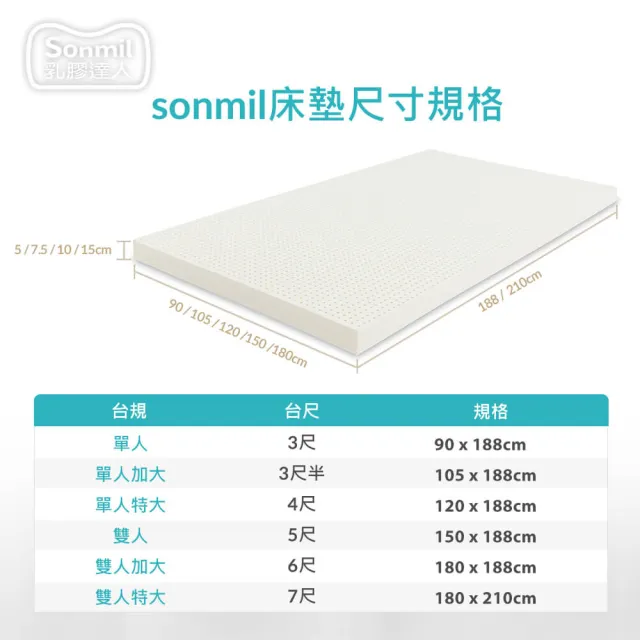 【sonmil】97%高純度天然乳膠床墊6尺5cm雙人加大床墊 零壓新感受 超值熱賣款(頂級先進醫材大廠)