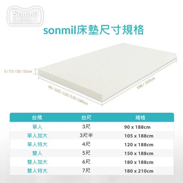 【sonmil】97%高純度 日本銀纖防水乳膠床墊3.5尺7.5cm單人加大床墊 吸濕排汗防蹣(頂級先進醫材大廠)