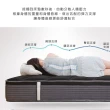 【本木】本木- 低碳太空記憶棉護脊椎硬獨立筒床墊(單人3尺)