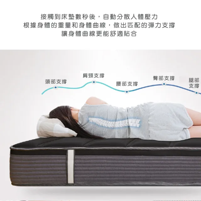 【本木】本木- 低碳太空記憶棉護脊椎硬獨立筒床墊(雙大6尺)