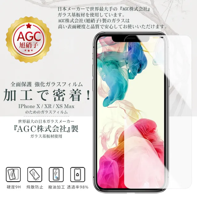 【日本AGC】iPhone 15/14/13/12/11/7/6/X/Xs/Xr/s/mini/Pro/Plus/Pro Max/SE2/3 全覆蓋玻璃黑框鋼化膜