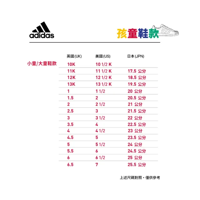 【adidas 官方旗艦】HELLO KITTY X STAN SMITH 運動休閒鞋 童鞋 - Originals ID7230