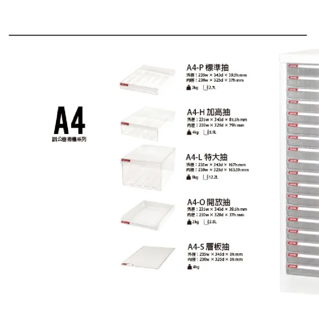 【SHUTER 樹德】A4-104K 桌上型樹德櫃(樹德櫃 文件櫃 辦公櫃 桌上櫃)