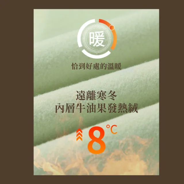 【NVDO】現貨 視覺顯瘦加絨芭比鯊魚褲-2色可選(M-2XL/運動褲/瑜珈褲/保暖/F053/秋冬款)