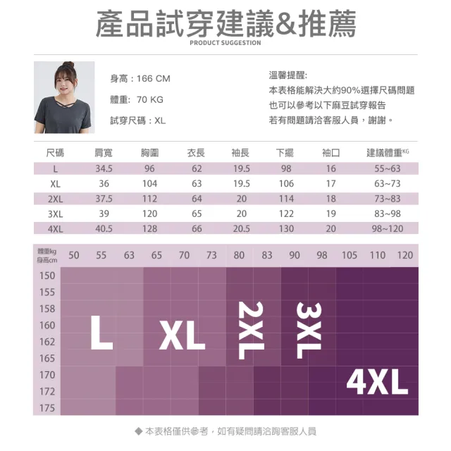 【WooLi】領口交叉兩穿T恤-兩色(大尺碼運動上衣 女中大尺碼 運動服 短袖 排汗 透氣 休閒服 L~4XL)