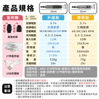 【DREAMCATCHER】無線小型電鑽 五檔變速(無線電鑽/打磨機/電磨機/雕刻機/雕刻筆/迷你電鑽/小電鑽)