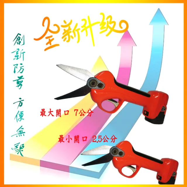 【立豐科技】專利刀片防水機身火龍果電剪｜電剪｜修剪｜修枝｜果樹修枝｜鏈鋸子｜往復鋸(充電式)