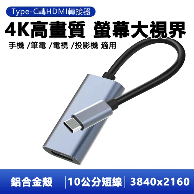 LineQLineQ TypeC轉HDMI 4K高畫質鋁合金影音轉接短線(手機電腦適用)