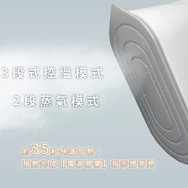 【Haier 海爾】平燙掛燙二合一迷你蒸氣電熨斗(SI001)