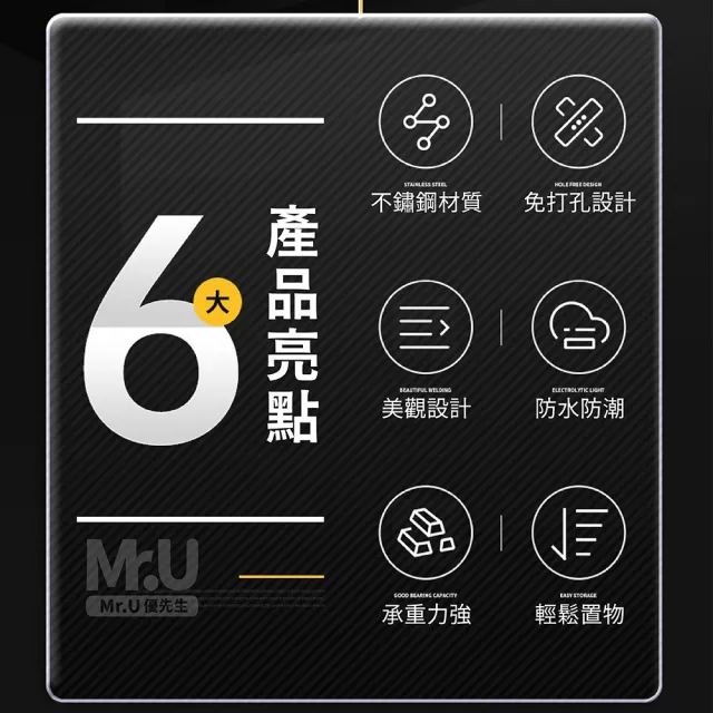 【Mr.U 優先生】免鑽孔 廚房 衛浴 無痕 置物架 收納架 扇形架 鍋蓋架 筷子籠(無痕掛勾 無痕貼 毛巾桿)