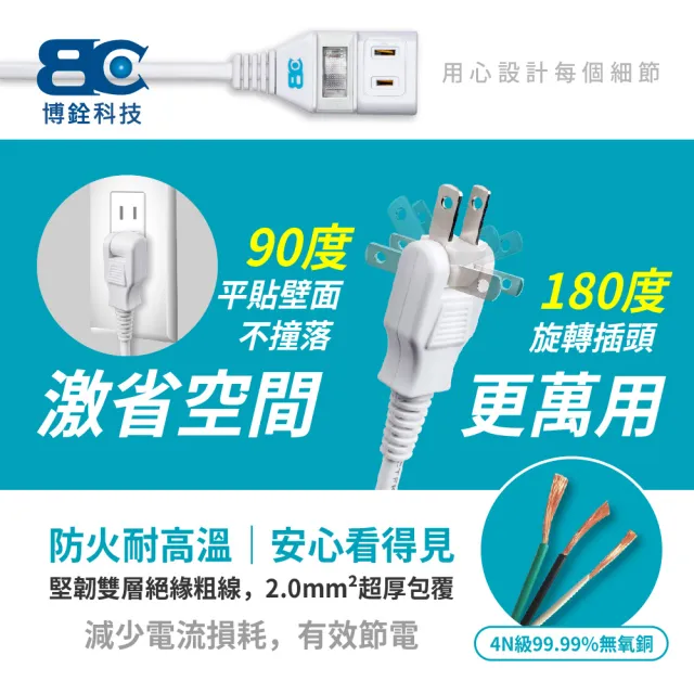 【BC 博銓】一開二插2PIN延長線1.8M(180度旋轉插頭)