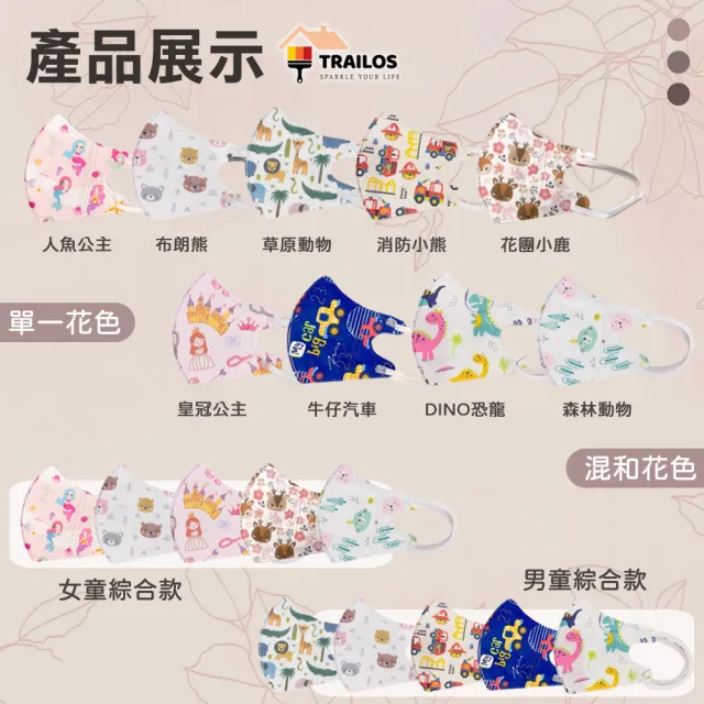 【TRAILOS 翠樂絲】獨立包裝3D滿版立體兒童口罩(兒童口罩/幼幼口罩/非醫療)