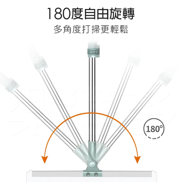 【樂適多】52cm魔術掃把 MO7074(刮水掃把 刮水器 掃把 清潔工具 地面清潔)