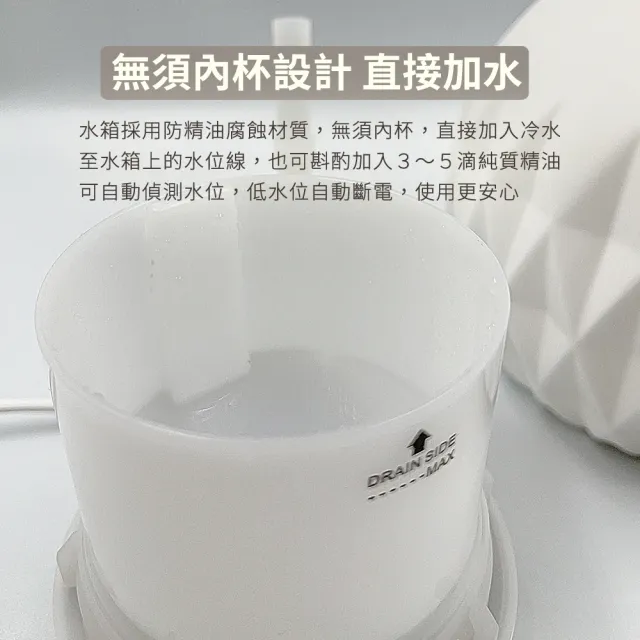 【草本24】Herb24 星燦骨瓷高頻負離子水氧機７件大超值組(保固６個月 香氛機 擴香 加濕器)