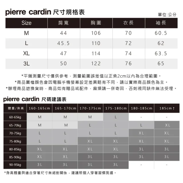 【pierre cardin 皮爾卡登】休閒服飾 男款 印花長袖POLO衫-深藍色(5235209-38)