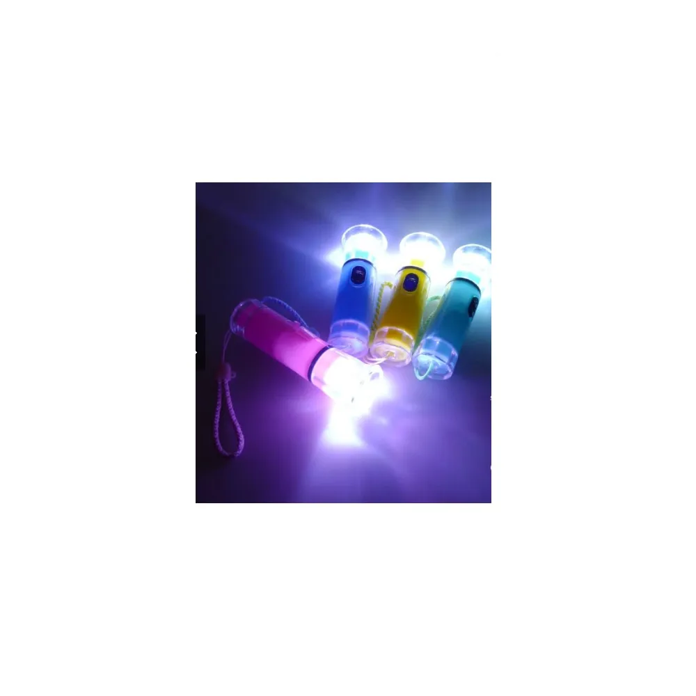 【Ainmax 艾買氏】彩色魚眼LED手電筒 帽子燈 頭燈 夜釣燈(露營 登山 閱讀 釣魚 單車 照明)