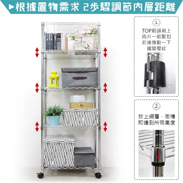 【yo-life】100%台灣製 實用五層移動置物架-贈尼龍輪-銀/黑任選(60x30x150cm)