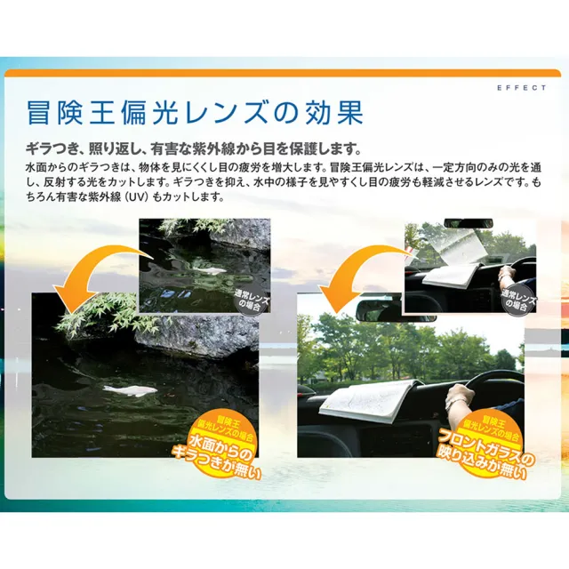【I.L.K.】冒險王 日本TAC偏光兒童濾藍光眼鏡 B15茶色(共2款)