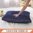 【MIT iLook】買1送1 頂級日本3D多功能 天絲獨立筒枕(白/深藍)